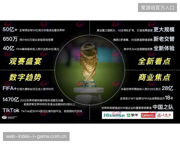 近四成世界杯赞助项目因数据回传延迟导致营销投放效果折损
